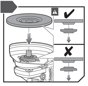 Place the disc so it sits flush within the inner flange