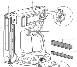 Crown Stapler dial