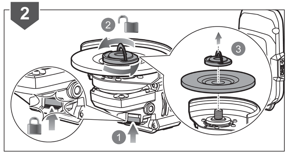 How to fit & remove Angle Grinder disc using tool free locking nut