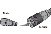 RYOBI Air Compressor connecting male & female coupler