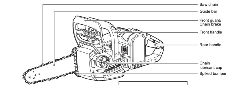 chainsaw-won-t-start-fig-1.jpg