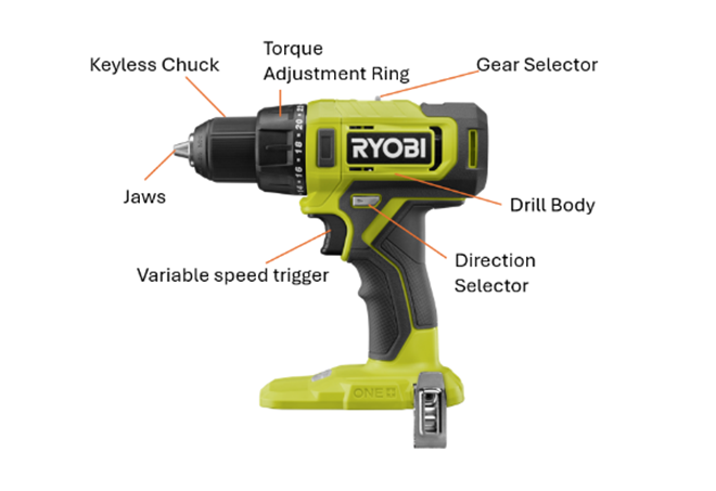hammer drill infographic