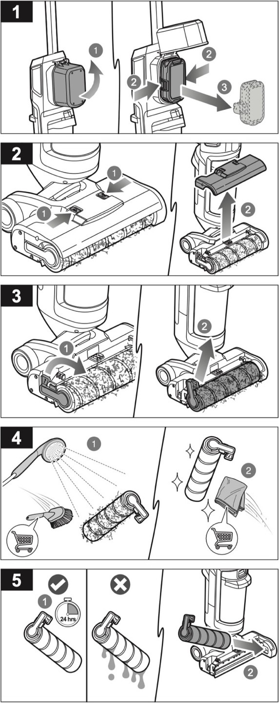 How to clean the roller bar