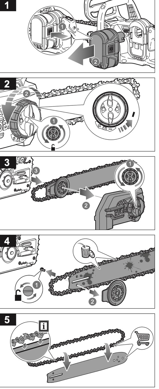 How to maintain my chainsaw item 1-5