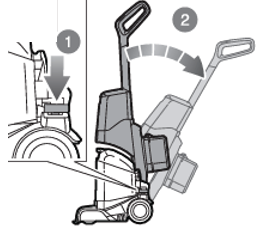How to Use the Ryobi Carpet Washer - fig 1
