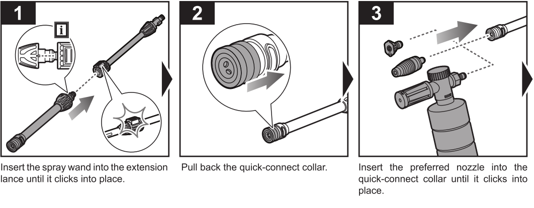 RACPWS5_How to setup my pressure washer 1 2 3