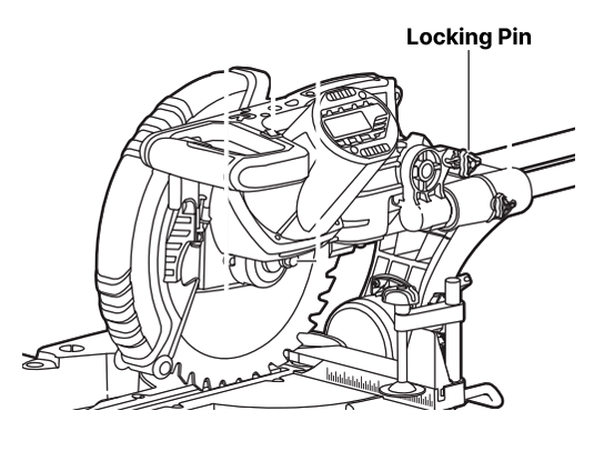 RYOBI 18V ONE+ 184mm Mitre Saw's handle won't move - locking pin
