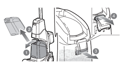 What does  CHECK TANK mean - fig 2