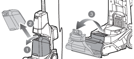 What should I do if all LEDs are flashing - fig 1
